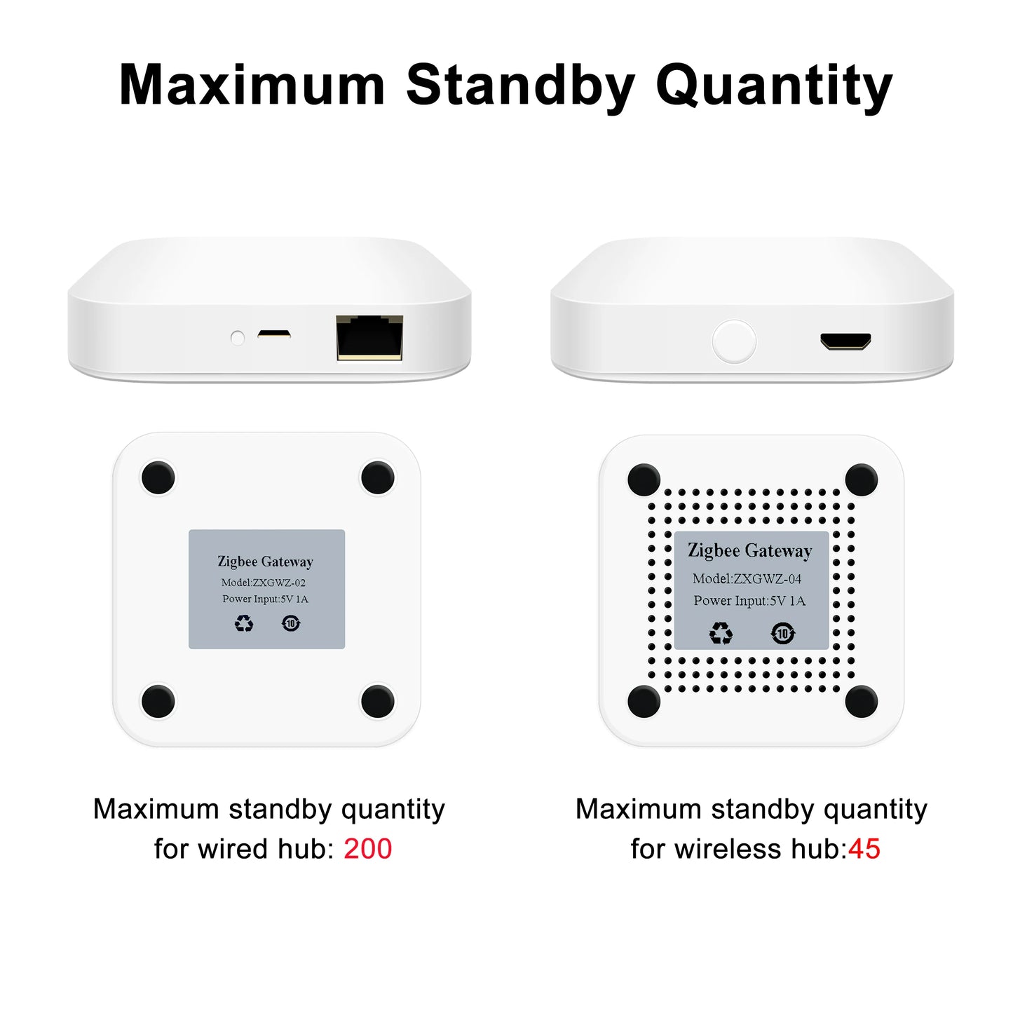 SmartLink Hub