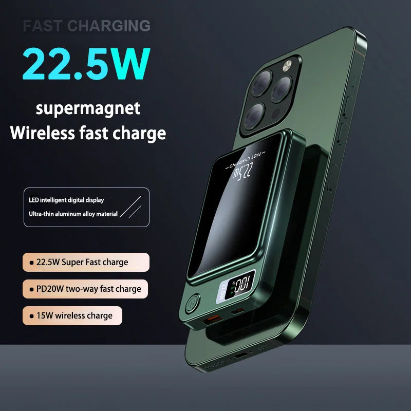 MagnaCharge Pro: 300000mAh Magnetic Wireless Power Bank with PD 20W Fast Charging