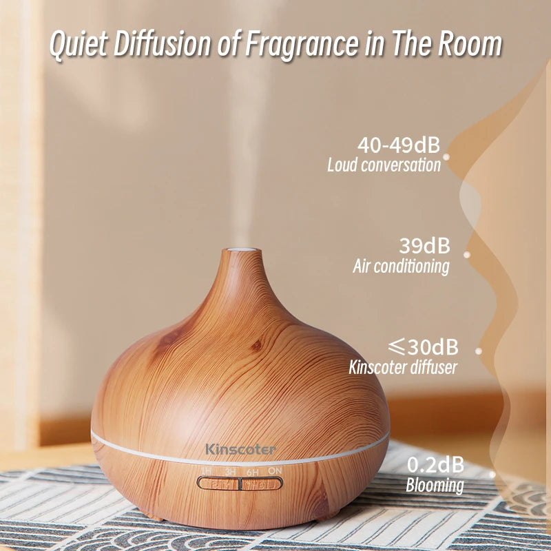 AromaBreeze Diffuser