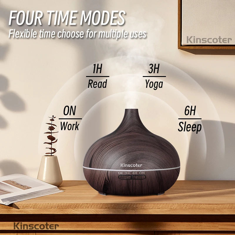 AromaBreeze Diffuser