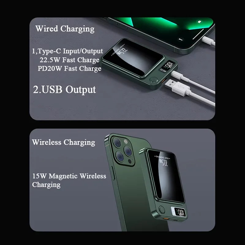 MagnaCharge Pro: 300000mAh Magnetic Wireless Power Bank with PD 20W Fast Charging
